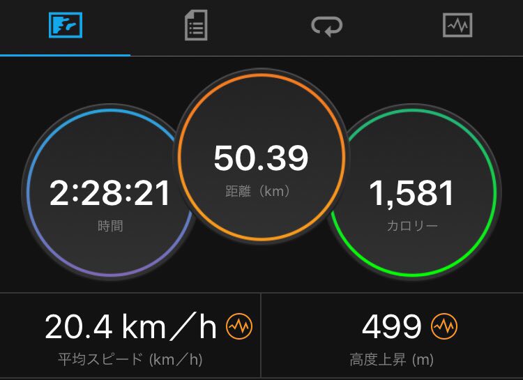 f:id:aramakiiku:20170609220823j:plain f:id:aramakiiku:20170609220823j:plain