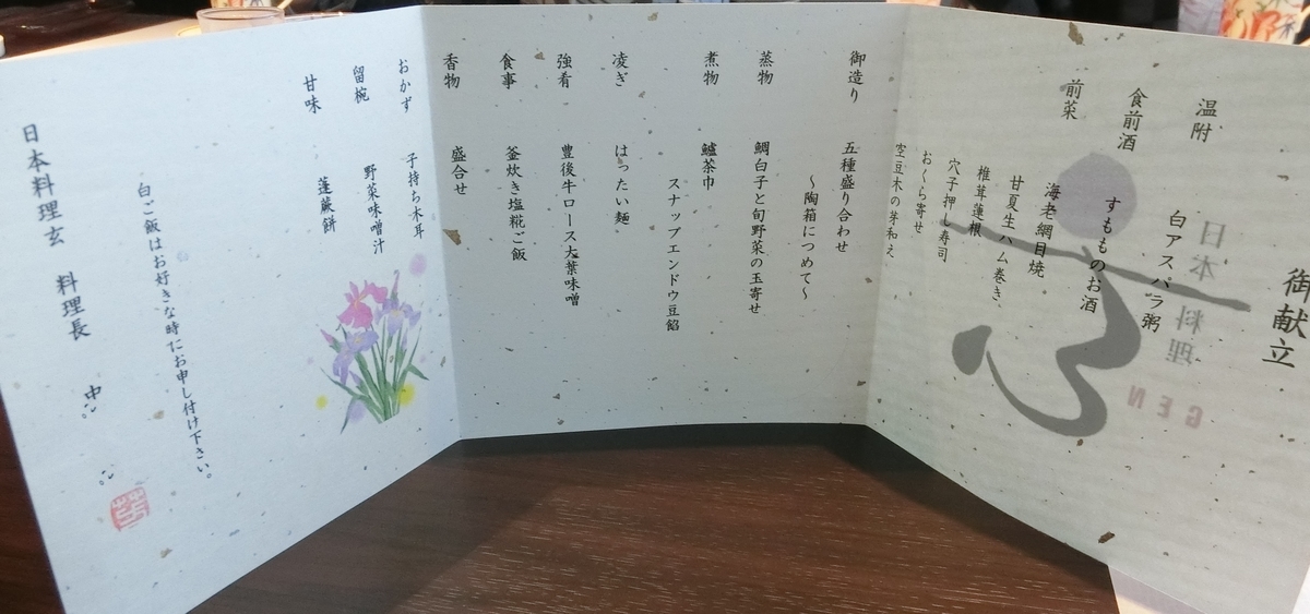 f:id:aranciarossa:20191112230822j:plain f:id:aranciarossa:20191112230822j:plain