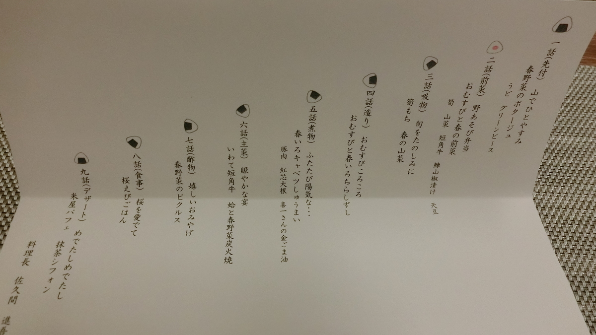 f:id:aranciarossa:20191130174742j:plain