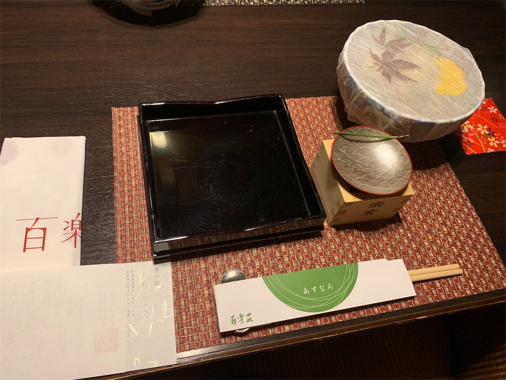 f:id:aranciarossa:20191205184918j:image f:id:aranciarossa:20191205184918j:image