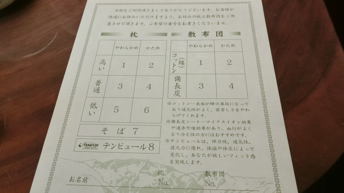 f:id:aranciarossa:20191224001527j:plain f:id:aranciarossa:20191224001527j:plain