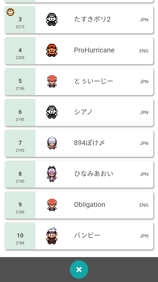 剣盾ランクマッチシーズン8使用構築 悪ウーラオスサイクル 最高レート2196最終順位23 38位 タイプバランス命