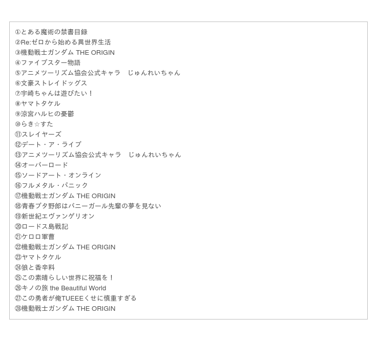 f:id:arapota:20200818182417j:plain
