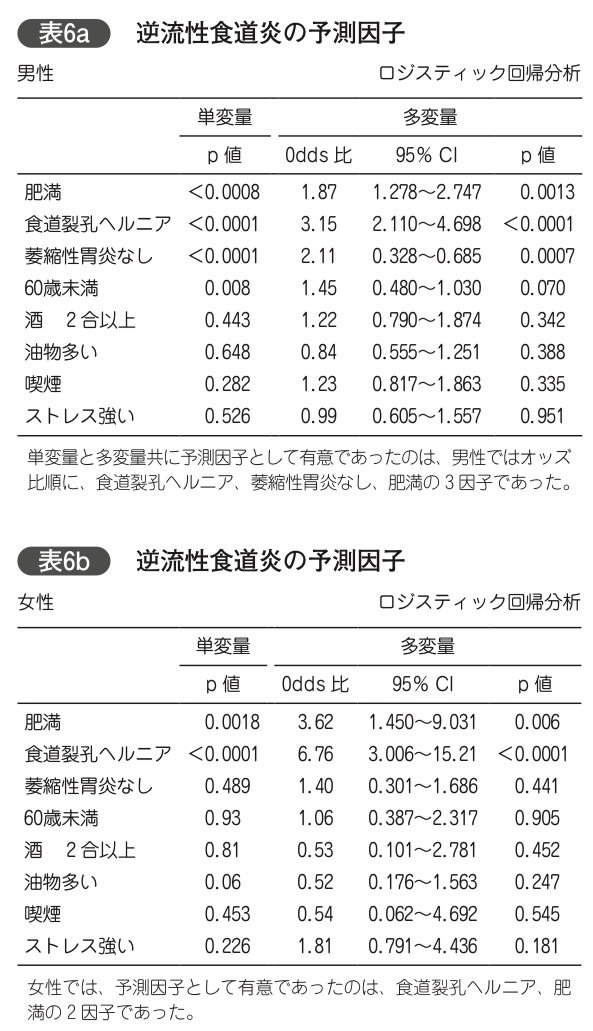 f:id:ararepyon:20190530181140p:plain f:id:ararepyon:20190530181140p:plain