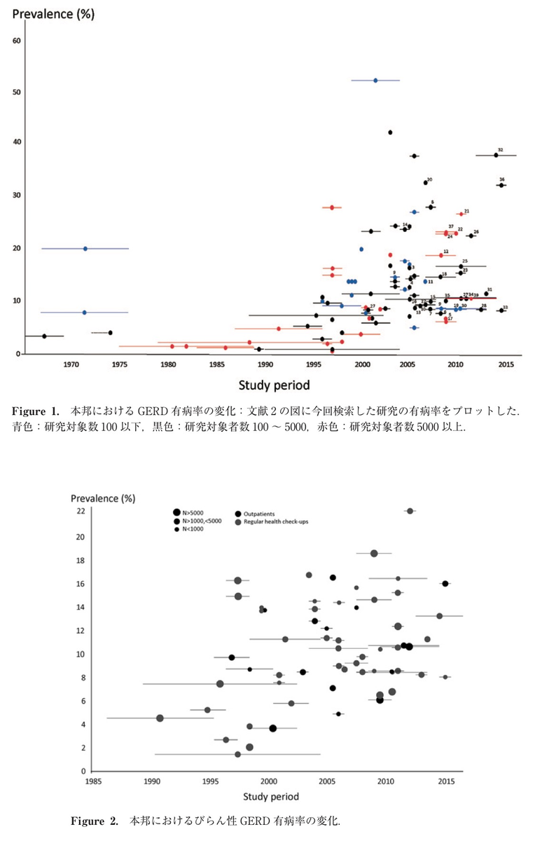 f:id:ararepyon:20190530181242p:plain f:id:ararepyon:20190530181242p:plain