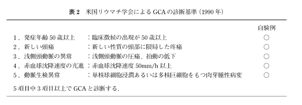 f:id:ararepyon:20190626063855p:plain f:id:ararepyon:20190626063855p:plain