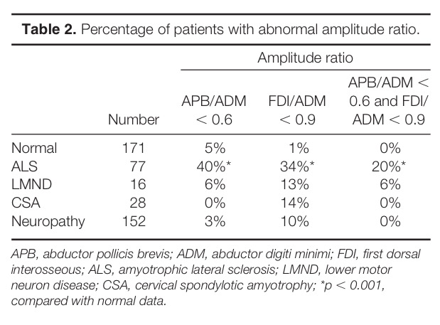 f:id:ararepyon:20190710062449p:plain f:id:ararepyon:20190710062449p:plain