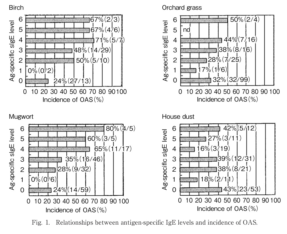 f:id:ararepyon:20190823071158p:plain