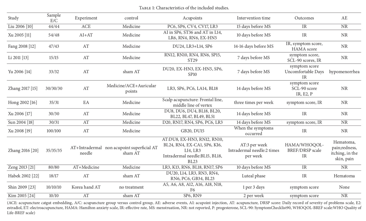 f:id:ararepyon:20190829072030p:plain f:id:ararepyon:20190829072030p:plain
