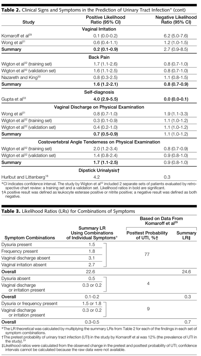 f:id:ararepyon:20190916082839p:plain