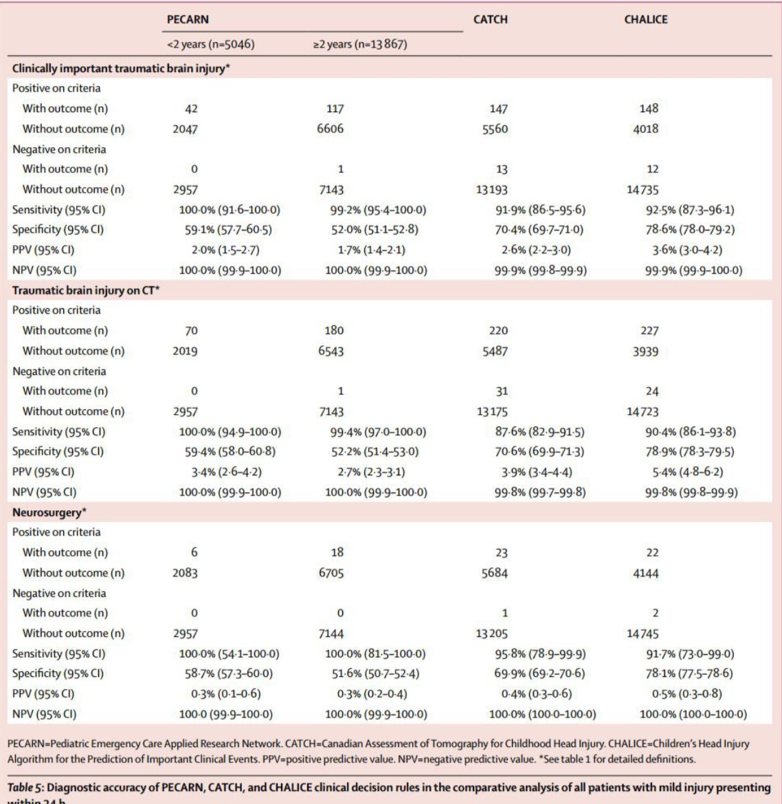 f:id:ararepyon:20190918071446p:plain