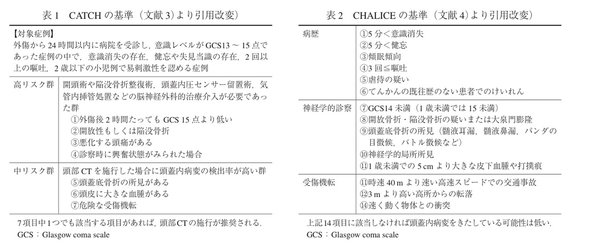 f:id:ararepyon:20190918072852p:plain