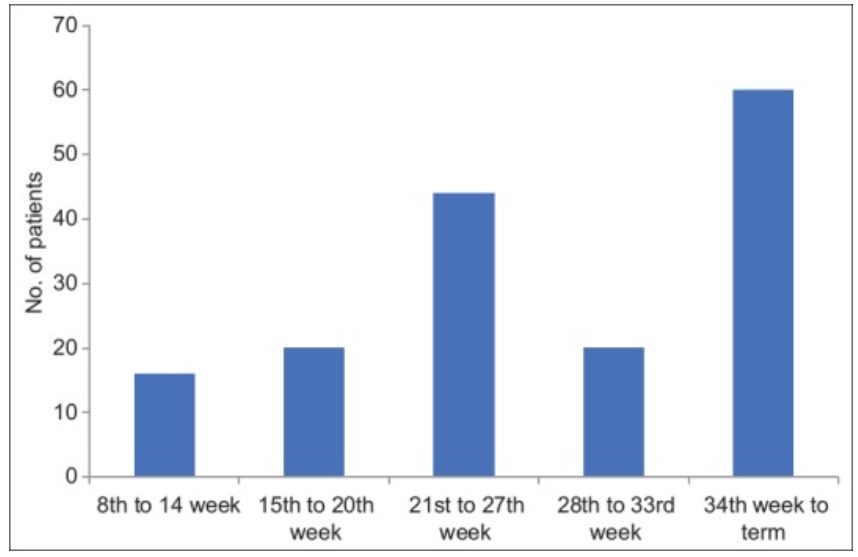 f:id:ararepyon:20190919075802p:plain f:id:ararepyon:20190919075802p:plain