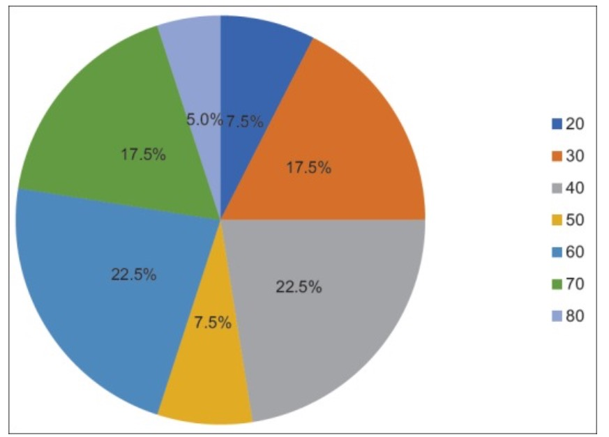 f:id:ararepyon:20190919075830p:plain f:id:ararepyon:20190919075830p:plain