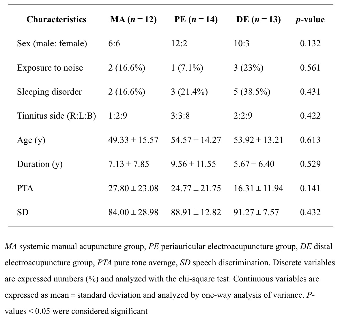 f:id:ararepyon:20190930070412p:plain