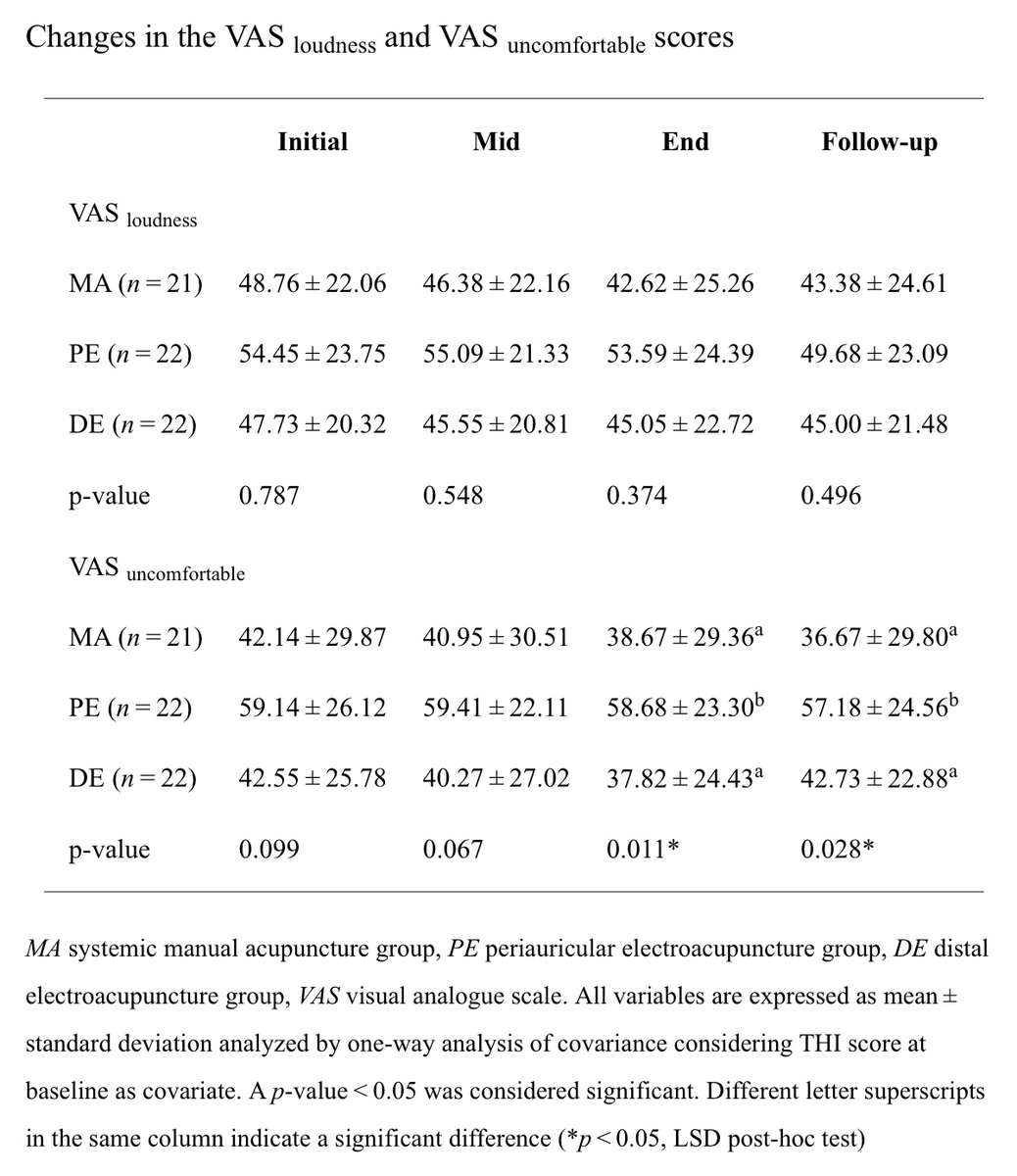 f:id:ararepyon:20190930070446p:plain