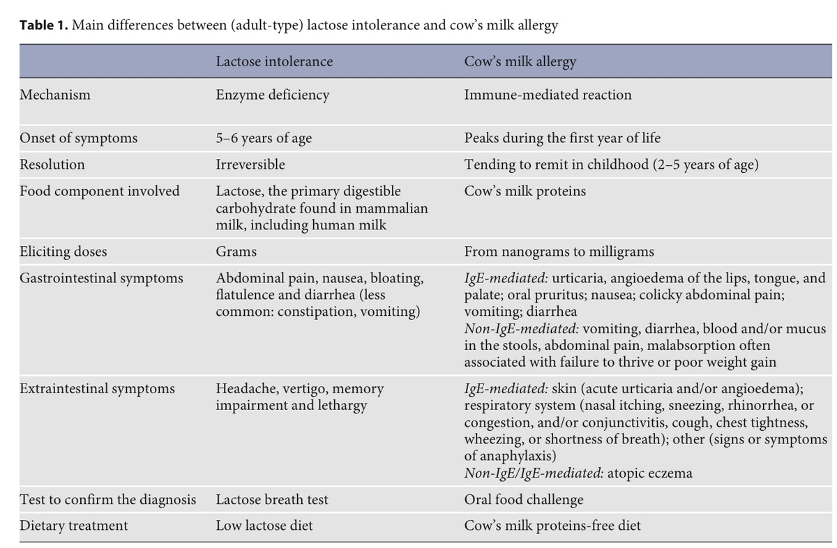 f:id:ararepyon:20191020165501p:plain f:id:ararepyon:20191020165501p:plain