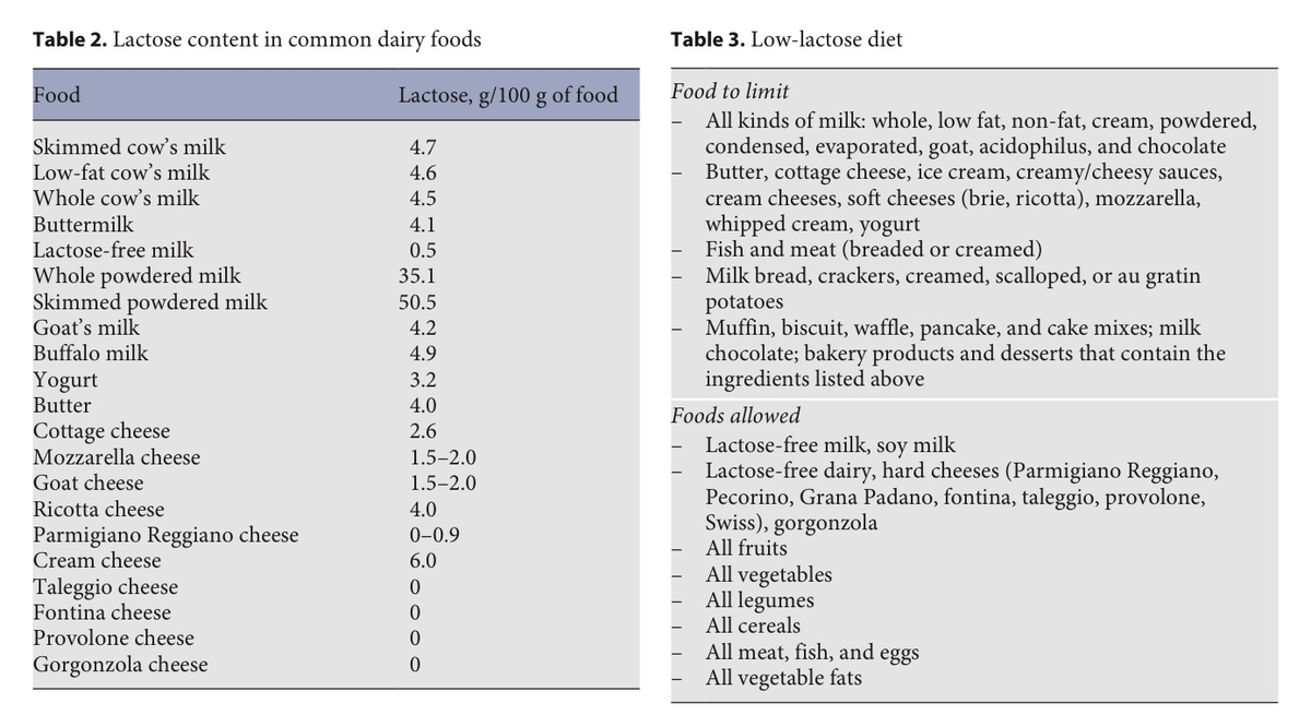 f:id:ararepyon:20191020165518p:plain f:id:ararepyon:20191020165518p:plain