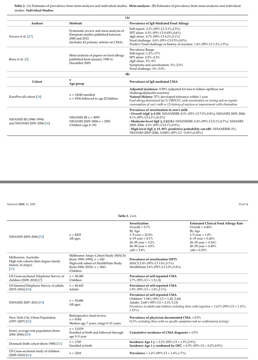 f:id:ararepyon:20191021073602p:plain f:id:ararepyon:20191021073602p:plain