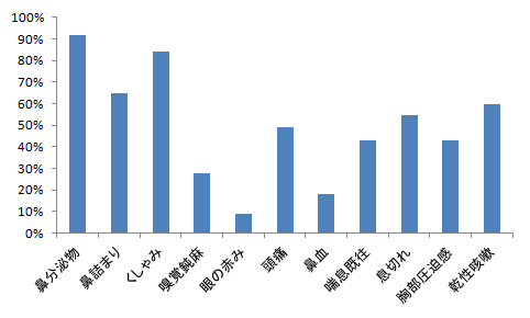 f:id:ararepyon:20191027152912p:plain f:id:ararepyon:20191027152912p:plain