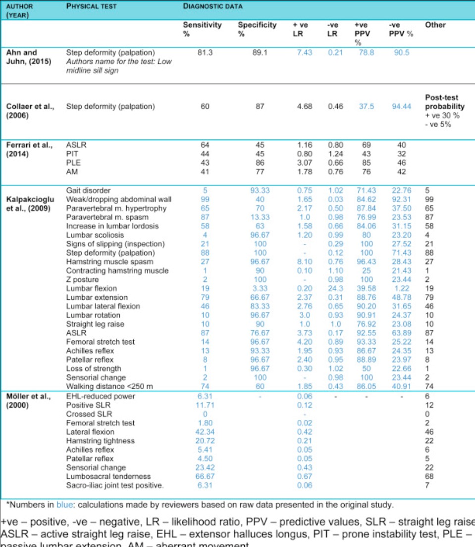 f:id:ararepyon:20191112124712p:plain f:id:ararepyon:20191112124712p:plain