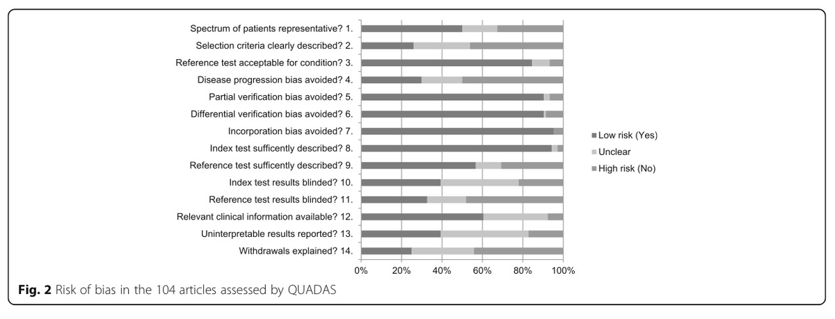 f:id:ararepyon:20191119101936p:plain f:id:ararepyon:20191119101936p:plain