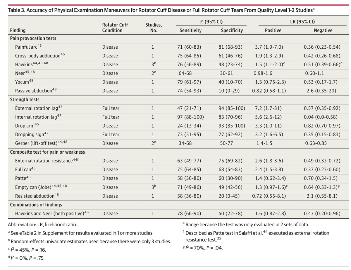 f:id:ararepyon:20191119172813p:plain f:id:ararepyon:20191119172813p:plain