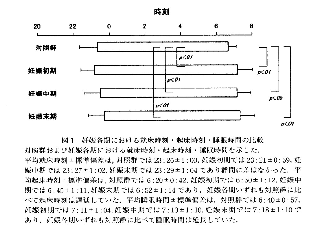 f:id:ararepyon:20191126095205p:plain f:id:ararepyon:20191126095205p:plain