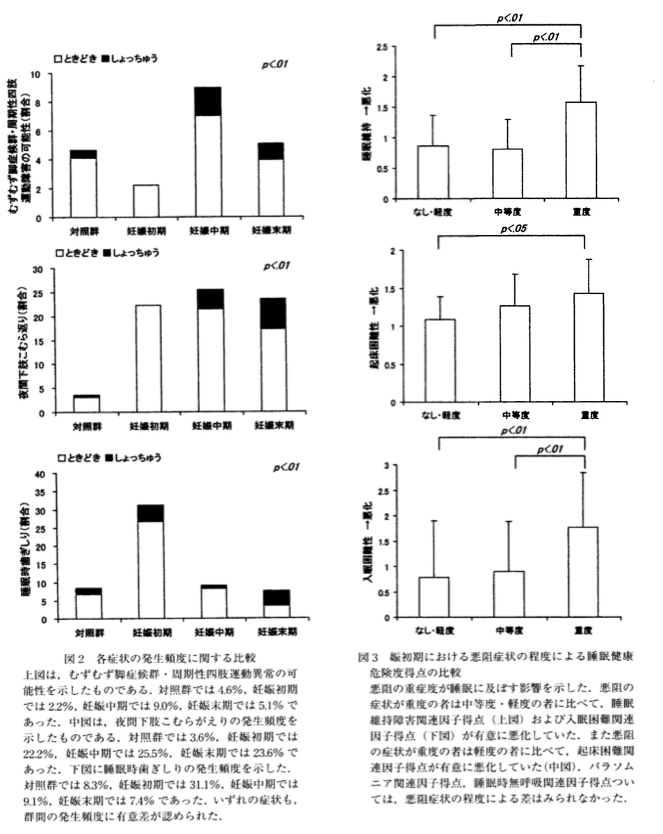 f:id:ararepyon:20191126095225p:plain f:id:ararepyon:20191126095225p:plain
