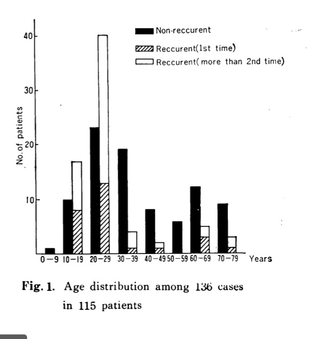 f:id:ararepyon:20191206084214p:plain f:id:ararepyon:20191206084214p:plain