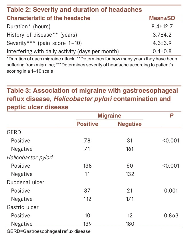 f:id:ararepyon:20191227091107p:plain