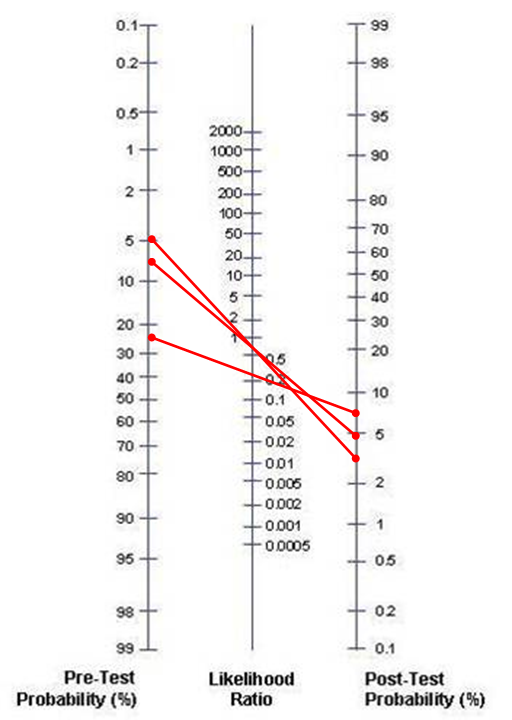 f:id:ararepyon:20200112074751p:plain