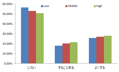 f:id:ararepyon:20200426085343p:plain f:id:ararepyon:20200426085343p:plain
