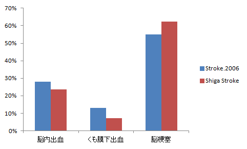 f:id:ararepyon:20200506094853p:plain