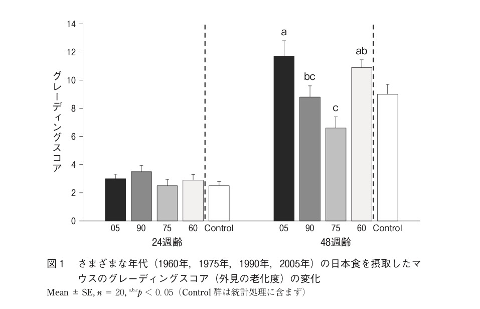 f:id:ararepyon:20201212145007p:plain