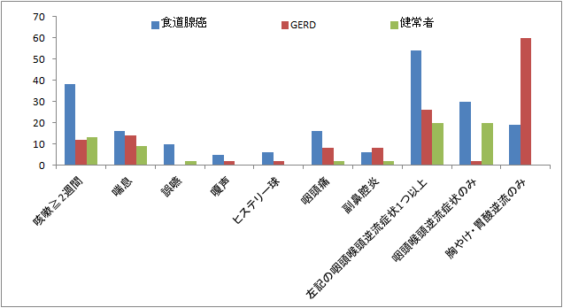 f:id:ararepyon:20210703095733p:plain
