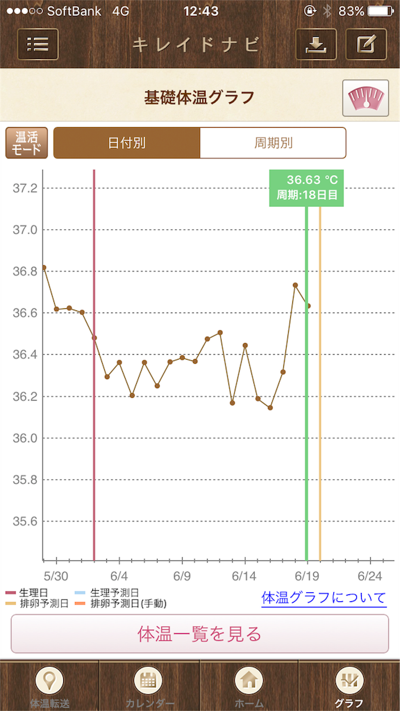 f:id:araretan:20170619124419p:image