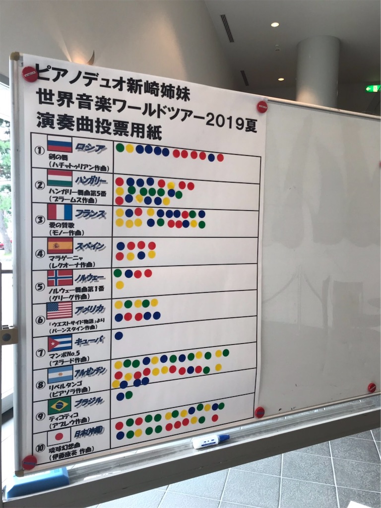 f:id:arasakishimai:20190902222515j:image