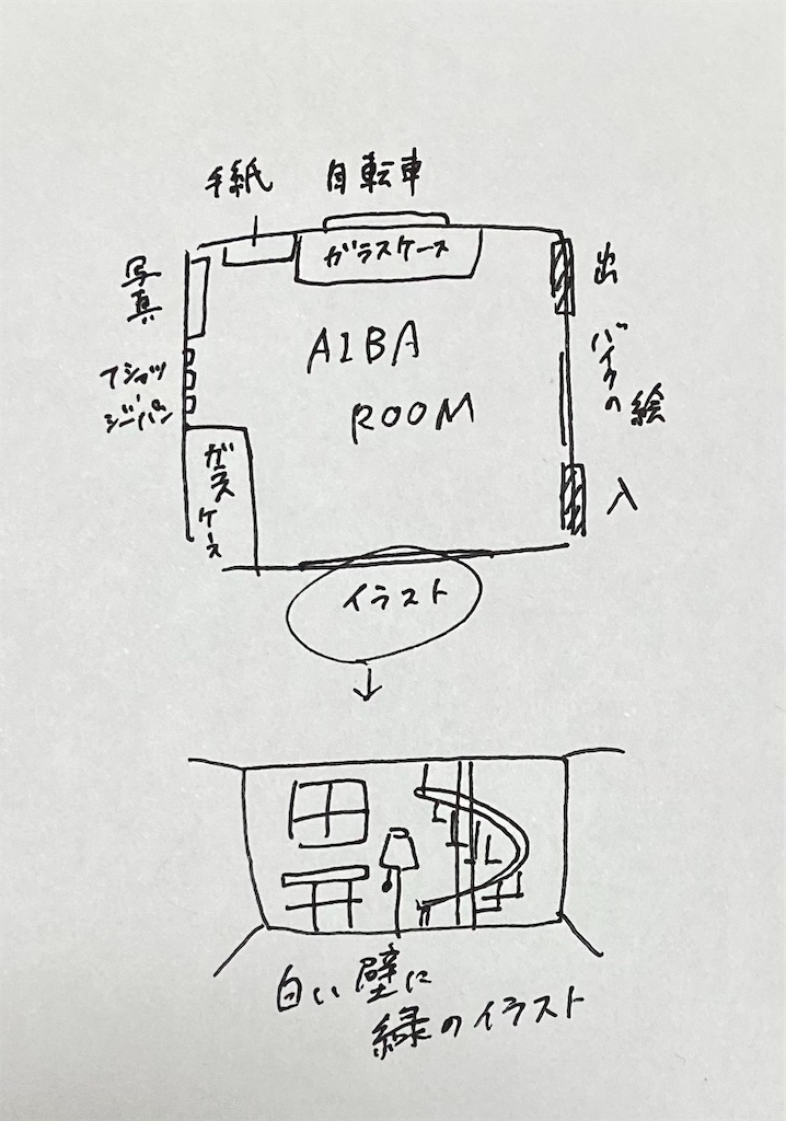 Arashi Exhibition Journey 透の言の葉