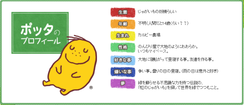 イメージ 15