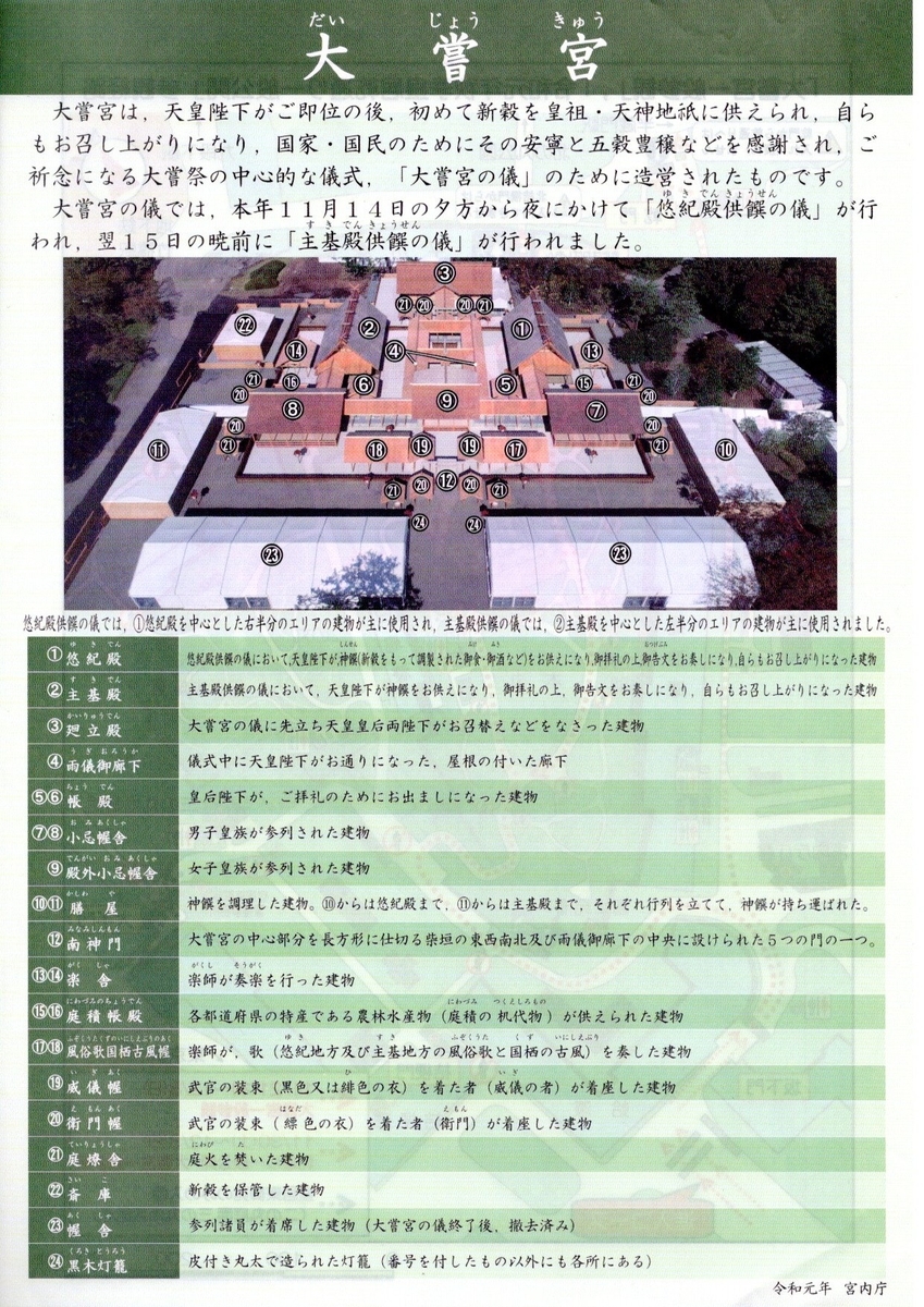 f:id:arashi_golf:20191219220235j:plain