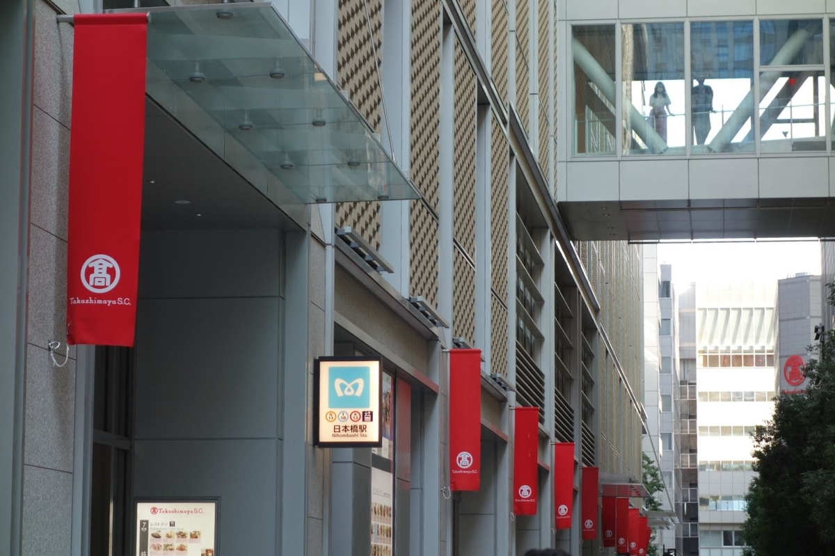 f:id:arashi_golf:20201004143626j:plain f:id:arashi_golf:20201004143626j:plain