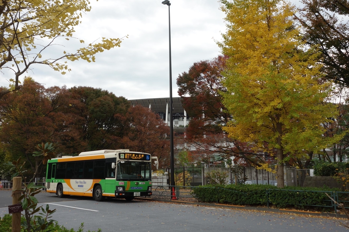 f:id:arashi_golf:20201120223357j:plain