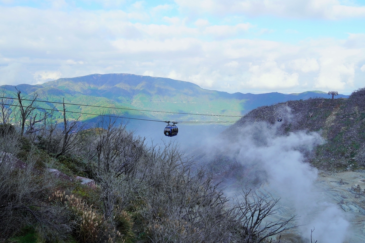 f:id:arashi_golf:20211026202714j:plain