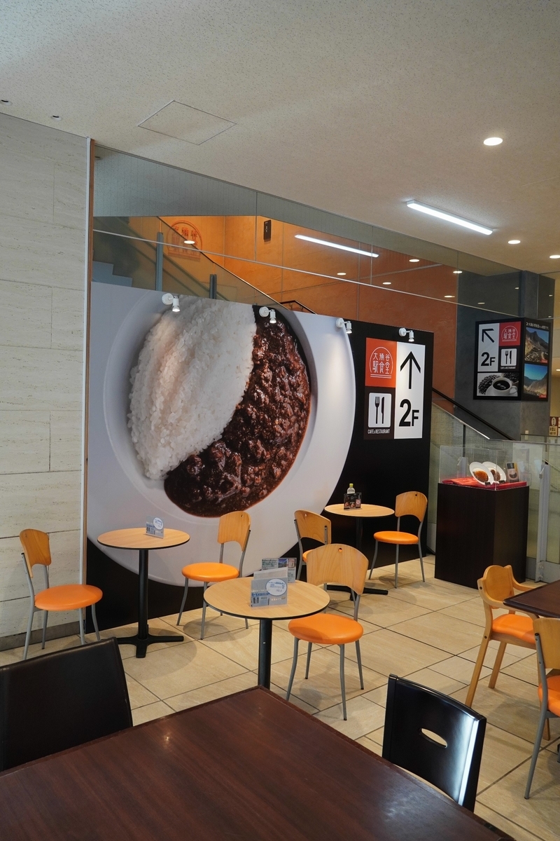 f:id:arashi_golf:20211026202947j:plain