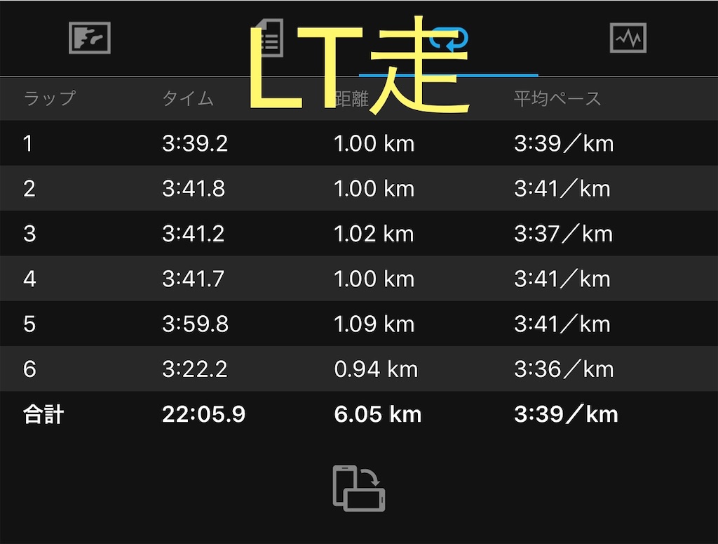 f:id:arashinfitness:20200625202132j:image