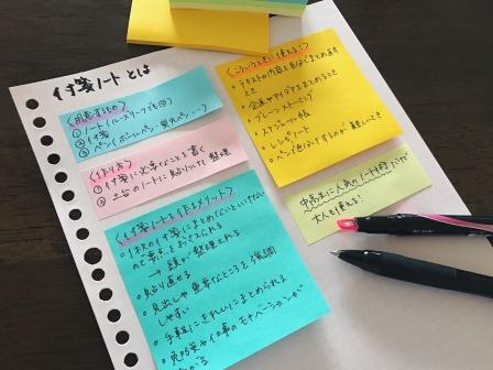 無料印刷可能付箋 かわいい 使い方 全イラスト集