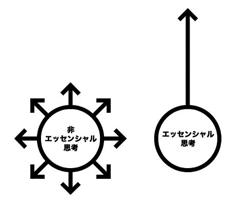 f:id:aratalog:20180119170310g:plain