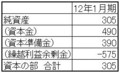 20120919203717