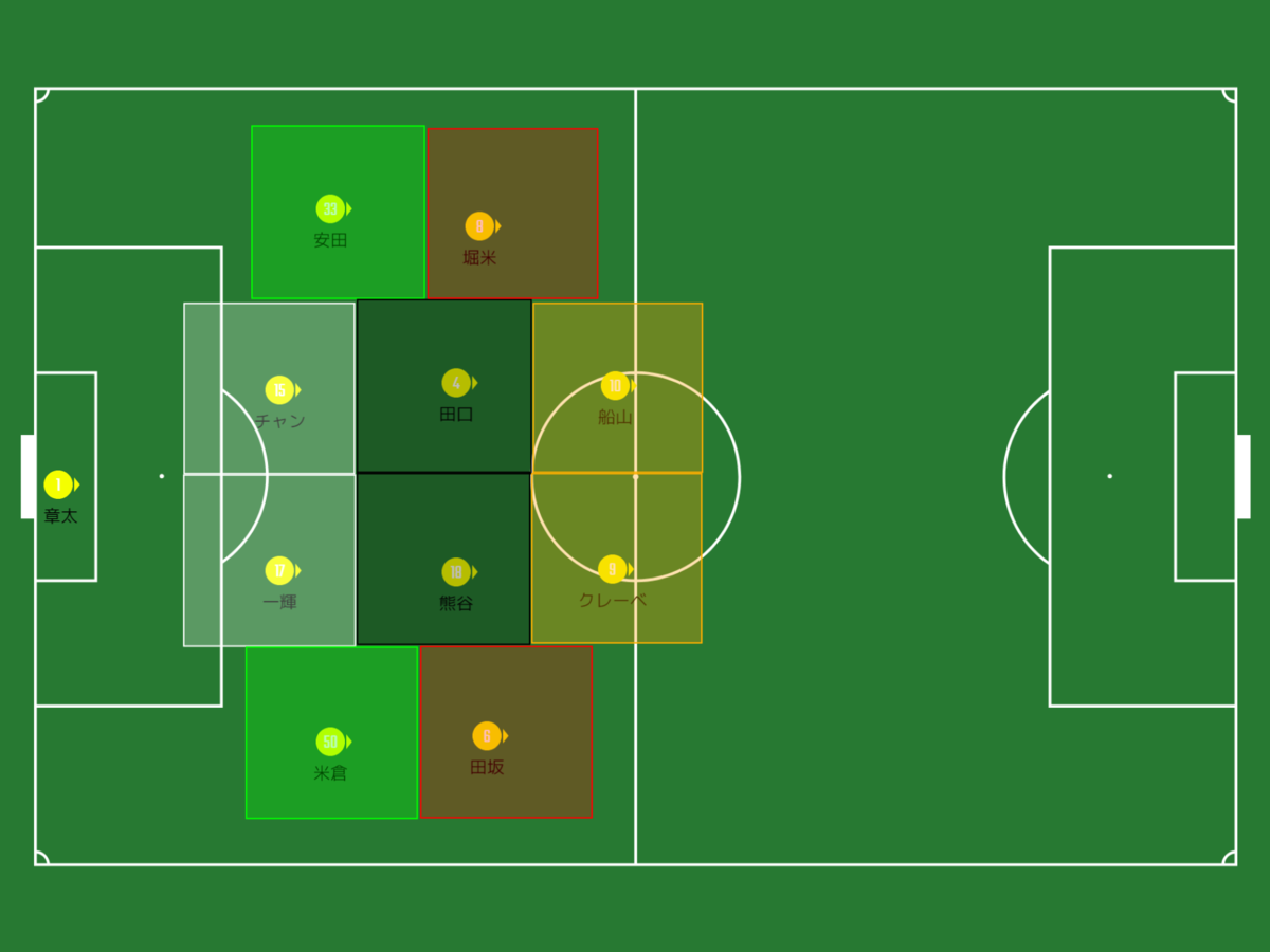 f:id:aratasuzuki:20200210141937p:plain